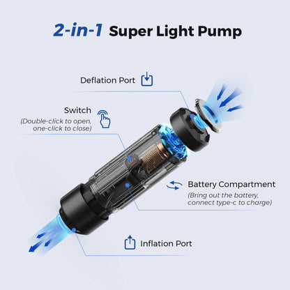 Flextailgear Zero Pump