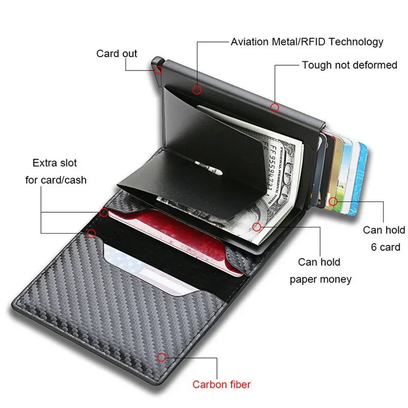 Carbon Fiber Wallet